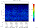 T2000294_23_1025KHZ_WBB thumbnail