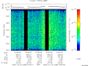 T2000298_07_1025KHZ_WBB thumbnail
