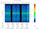 T2000298_07_125KHZ_WBB thumbnail