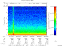 T2000308_06_10KHZ_WBB thumbnail