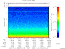T2000308_07_10KHZ_WBB thumbnail