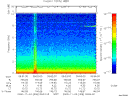 T2000308_09_10KHZ_WBB thumbnail