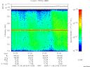 T2000313_01_125KHZ_WBB thumbnail