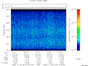 T2000314_20_1025KHZ_WBB thumbnail