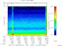 T2000320_03_10KHZ_WBB thumbnail