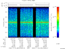 T2000323_08_125KHZ_WBB thumbnail