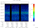 T2000331_15_15025KHZ_WBB thumbnail