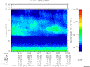 T2000331_15_75KHZ_WBB thumbnail