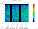 T2000333_03_1025KHZ_WBB thumbnail