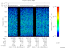 T2000333_05_1025KHZ_WBB thumbnail