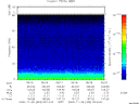 T2000333_05_75KHZ_WBB thumbnail