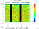 T2000333_06_8025KHZ_WBB thumbnail