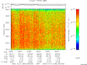 T2000336_09_8025KHZ_WBB thumbnail
