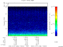 T2000336_11_75KHZ_WBB thumbnail