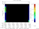 T2000336_14_75KHZ_WBB thumbnail