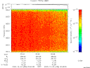 T2000338_00_8025KHZ_WBB thumbnail