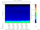 T2000338_03_75KHZ_WBB thumbnail