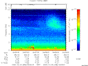 T2000338_04_10KHZ_WBB thumbnail