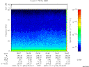 T2000346_05_75KHZ_WBB thumbnail