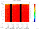 T2000346_05_8025KHZ_WBB thumbnail