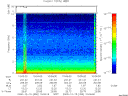 T2000350_10_10KHZ_WBB thumbnail