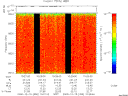 T2000350_10_8025KHZ_WBB thumbnail