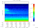 T2000350_11_10KHZ_WBB thumbnail