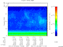T2001006_17_75KHZ_WBB thumbnail would not render