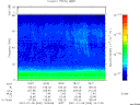T2001006_18_75KHZ_WBB thumbnail would not render
