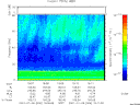 T2001006_19_75KHZ_WBB thumbnail would not render