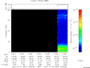 T2001007_19_75KHZ_WBB thumbnail would not render