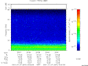 T2001007_20_75KHZ_WBB thumbnail would not render