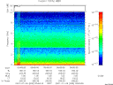 T2001009_05_10KHZ_WBB thumbnail would not render