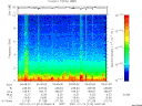 T2001014_04_10KHZ_WBB thumbnail would not render