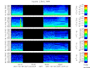 T2001037_2_5KHZ_WFB thumbnail would not render
