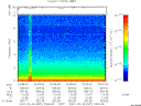 T2001037_23_10KHZ_WBB thumbnail would not render