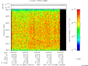 T2001069_16_8025KHZ_WBB thumbnail would not render