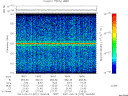 T2001072_18_125KHZ_WBB thumbnail would not render