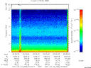 T2001083_00_10KHZ_WBB thumbnail would not render