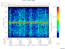 T2001202_08_125KHZ_WBB thumbnail would not render