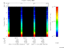 T2001333_05_10KHZ_WBB thumbnail would not render