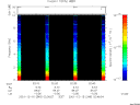 T2001349_02_10KHZ_WBB thumbnail would not render