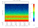 T2002005_13_10KHZ_WBB thumbnail would not render