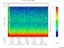 T2002090_10_10KHZ_WBB thumbnail would not render