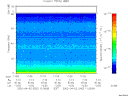 T2002092_11_75KHZ_WBB thumbnail would not render