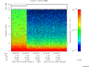 T2002094_06_10KHZ_WBB thumbnail would not render