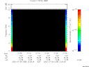 T2002185_21_10KHZ_WBB thumbnail would not render