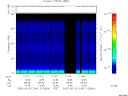 T2003145_11_75KHZ_WBB thumbnail would not render