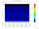 T2003145_12_75KHZ_WBB thumbnail would not render