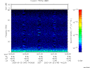 T2003145_14_75KHZ_WBB thumbnail would not render